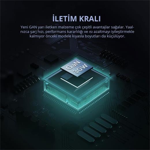 Aukey Pa-B1L-Wh 30W Omnia Iı Mini Gan Type-C Pd Şarj Adaptörü 