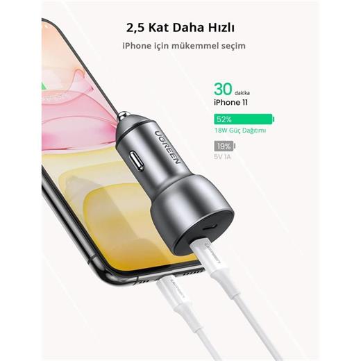 Ugreen 40W Pd Hızlı Araç İçi Şarj Cihazı Çakmaklık Adaptörü 2Xusb-C Uzay Grisi 70594 